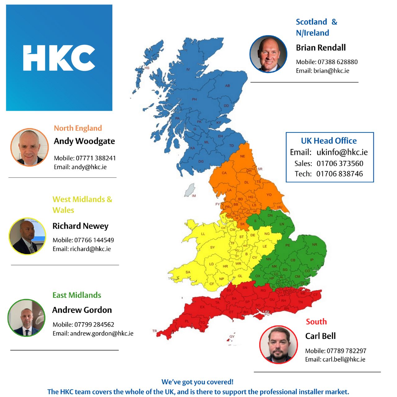 Sales Support UK HKC
